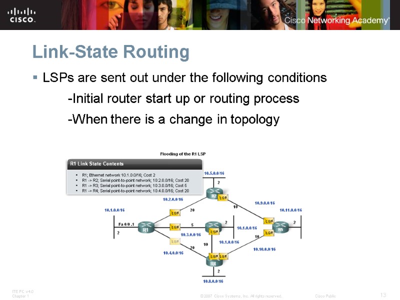 Link-State Routing LSPs are sent out under the following conditions   -Initial router